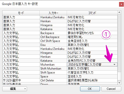 Google日本語入力のキー設定画面